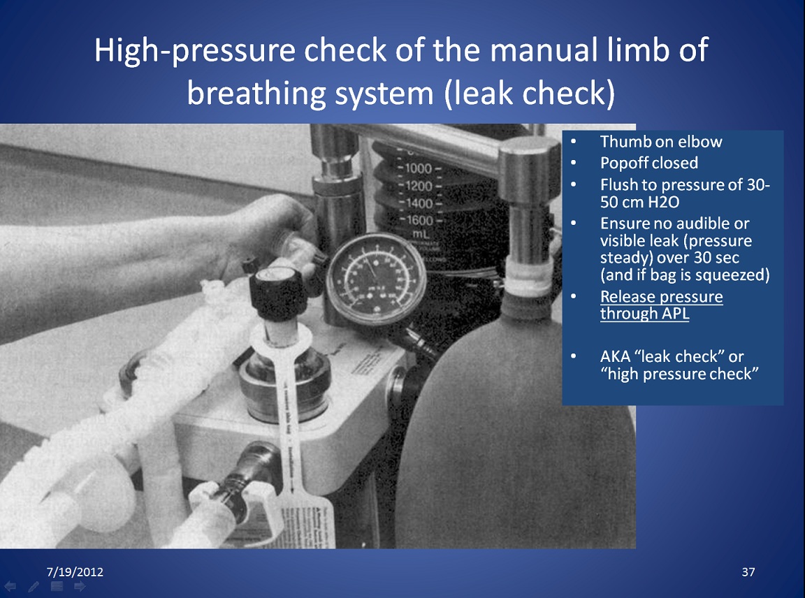 Anesthesia Gas Machine- Machine checklist, Medicolegal, Cleaning