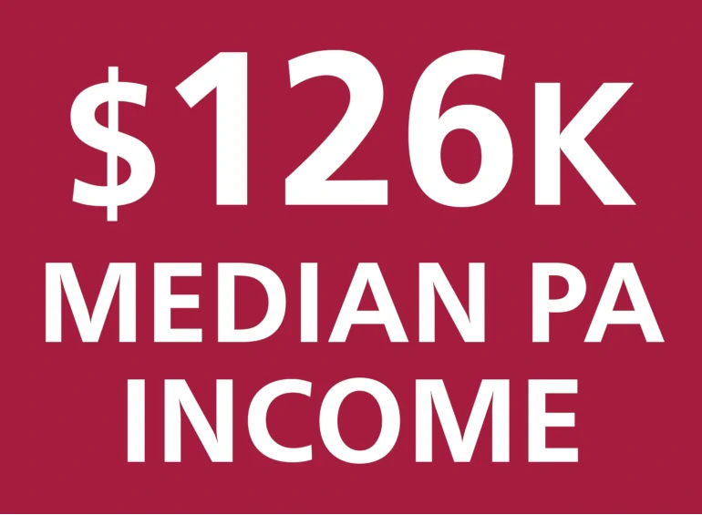 $126,000 median PA income