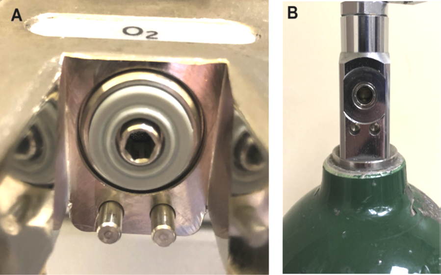 Pin-index safety system