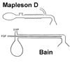 Mapleson D vs. Bain