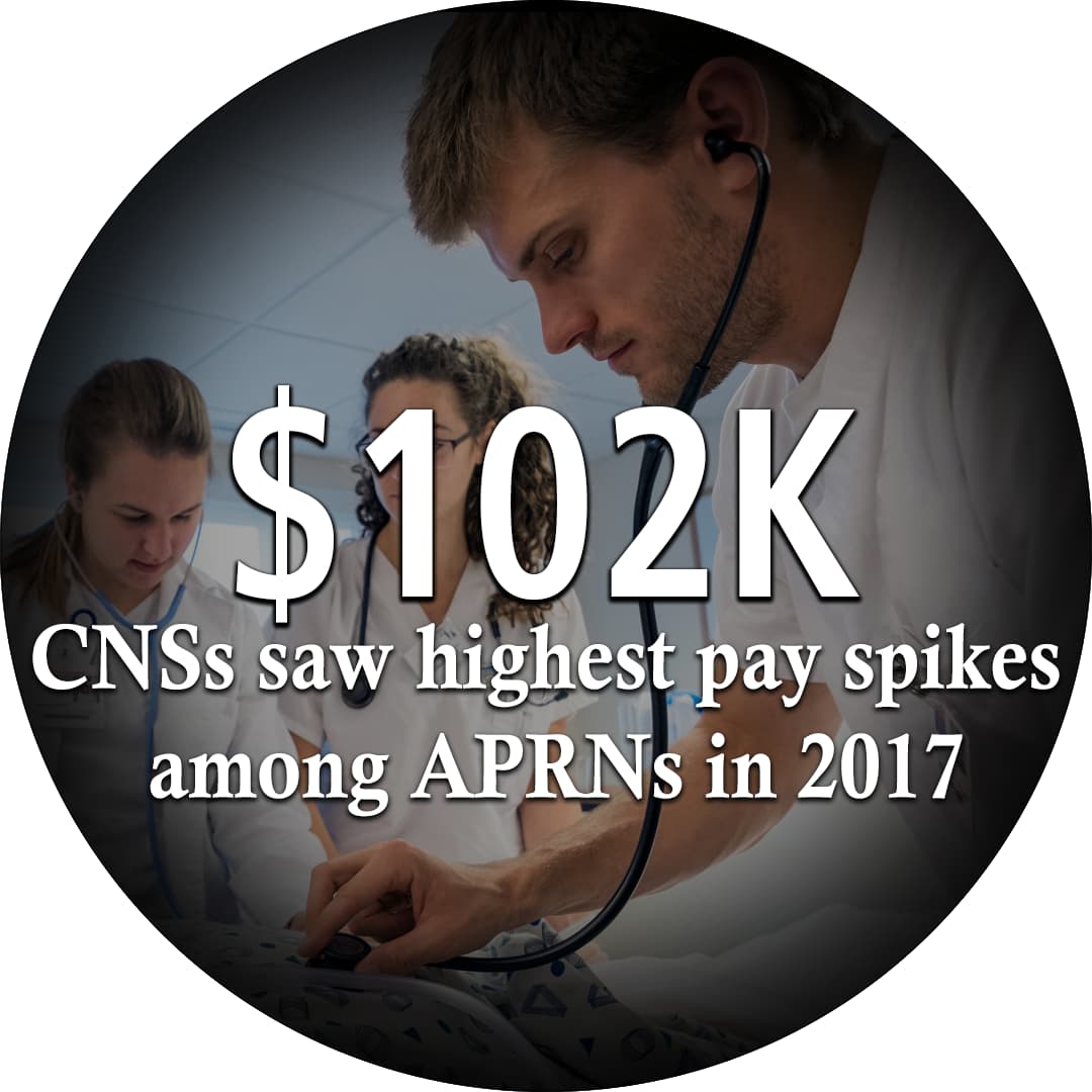in 2017 CNS saw pay spikes up to $102,000
